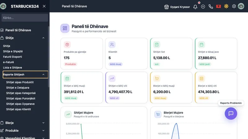 Paneli i raporteve të shitjeve në WebPOS